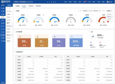 智邦國際新一代一體化ERP&ldquo;AI+&rdquo;為工廠裝上&ldquo;智能腦&rdquo;,重塑動態(tài)決策