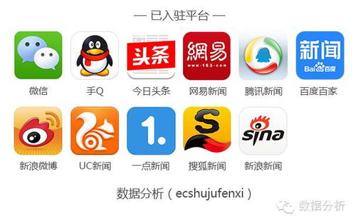 2021高考熱度最高專業,大數據分析告訴你